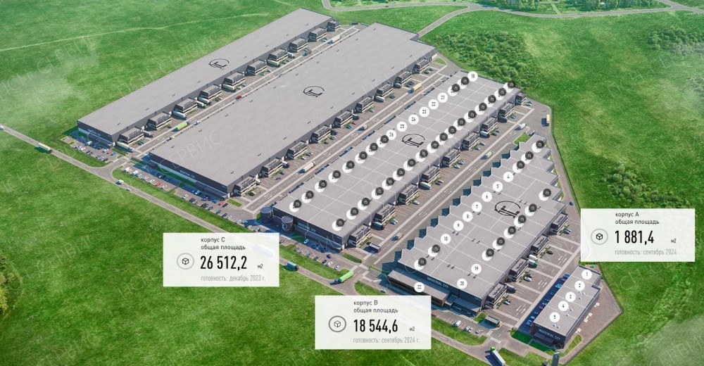 Продажа склада 1 000 м²