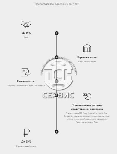 Продажа склада 1 500 м², фото 7