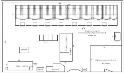 Аренда земельного участка 2 050 м², фото 3